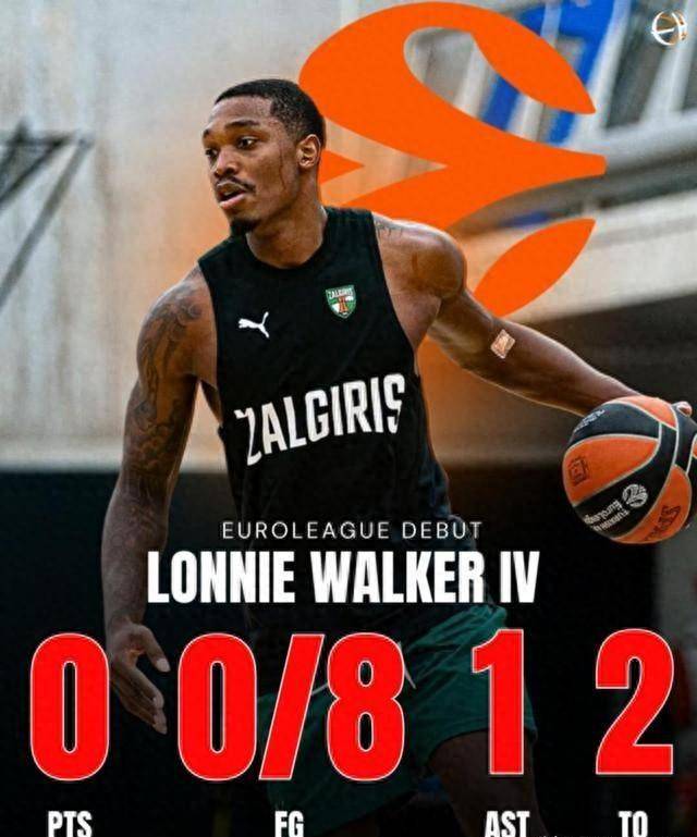 欧洲篮球联赛首轮比赛将在明天展开