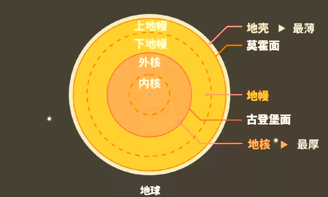 错综复杂的比赛局势，晋级之路莫测高低！