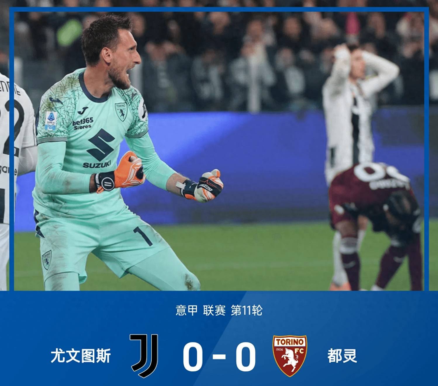 尤文图斯门将发挥稳定，保住球门不失