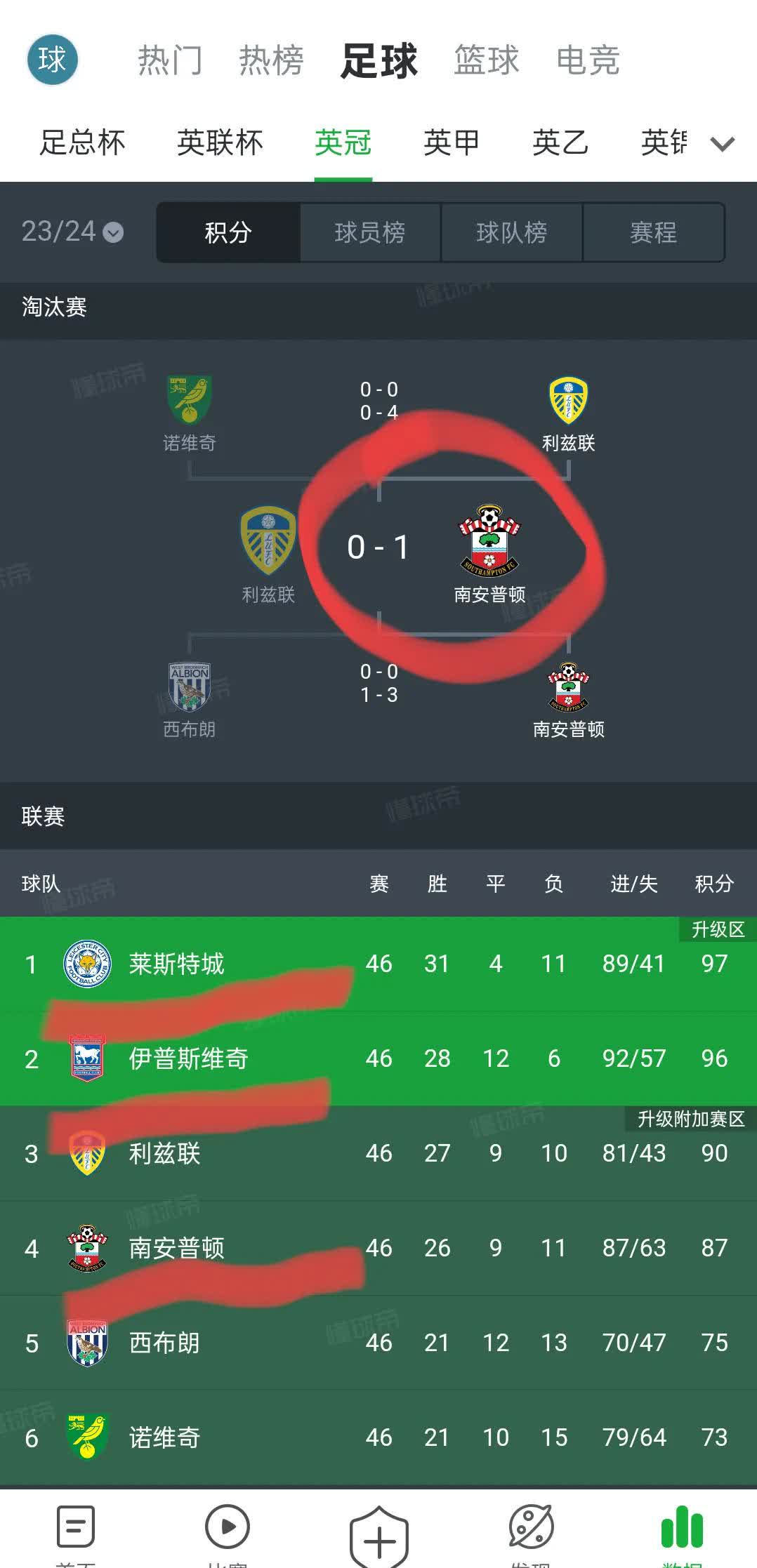 开云体育登录-关于曼联客场求胜无果，积分榜逐渐落后劲敌的信息